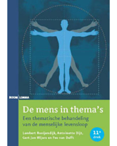 De mens in thema's