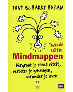 Mindmappen