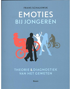 Emoties bij jongeren