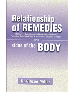 Relationship of Remedies