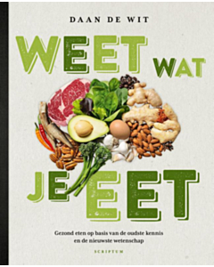 Weet wat je eet